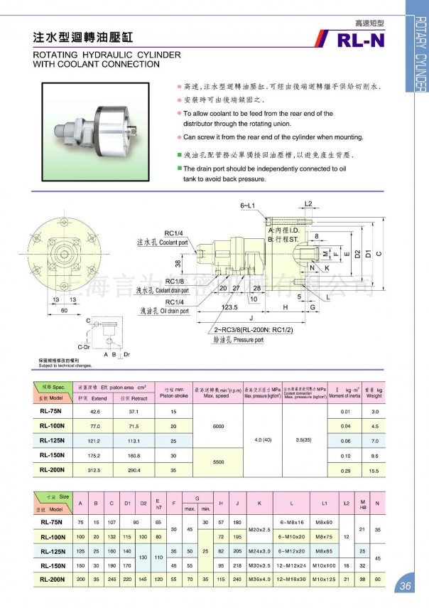 佳賀中實高速短型注水型回轉油壓缸 RL-N